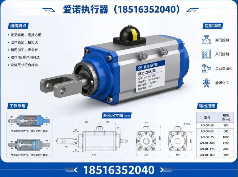 温州气动执行器展示图